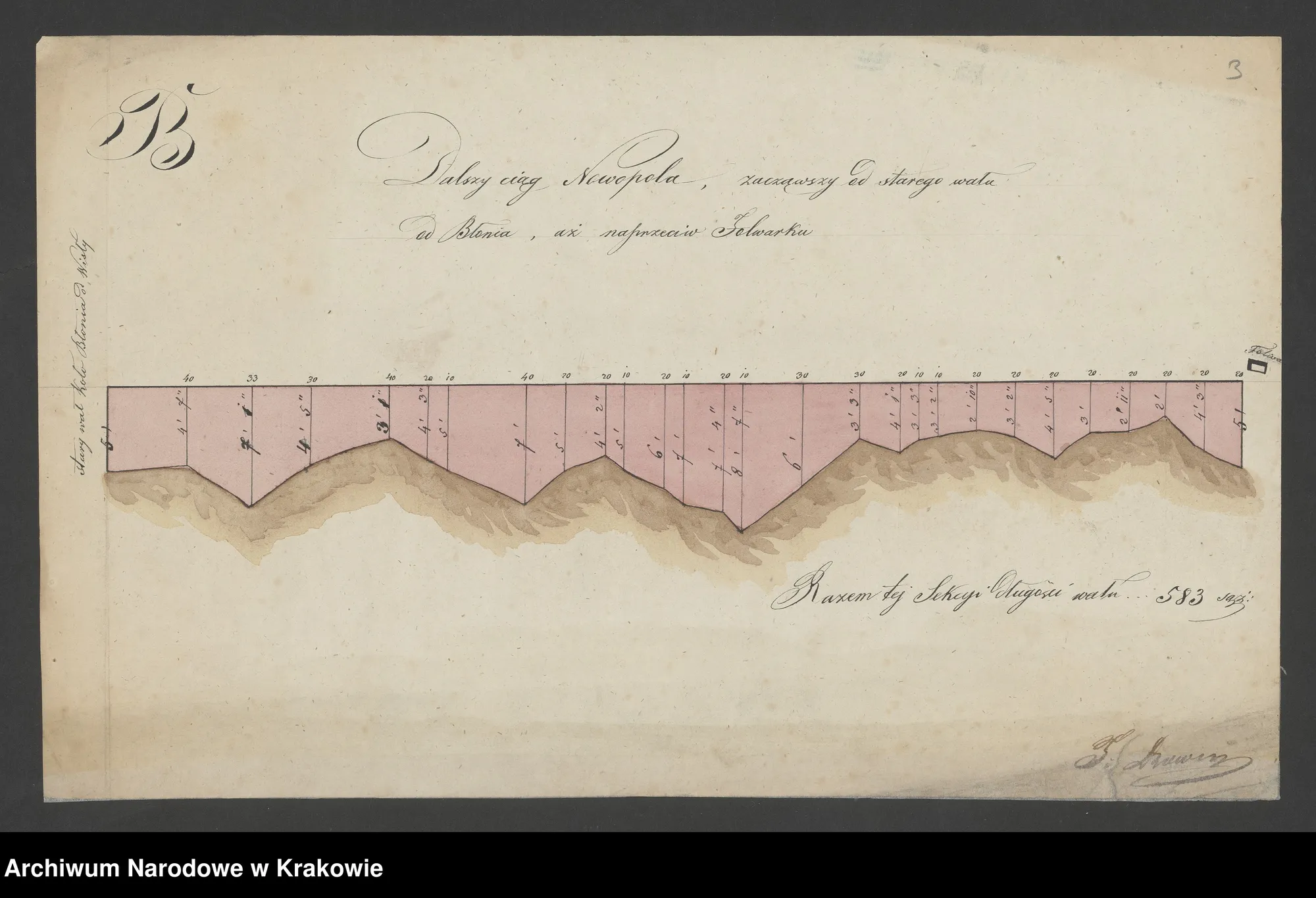 Niwelacja wału ochronnego we wsi Nowopole nad Dunajcem (1844)