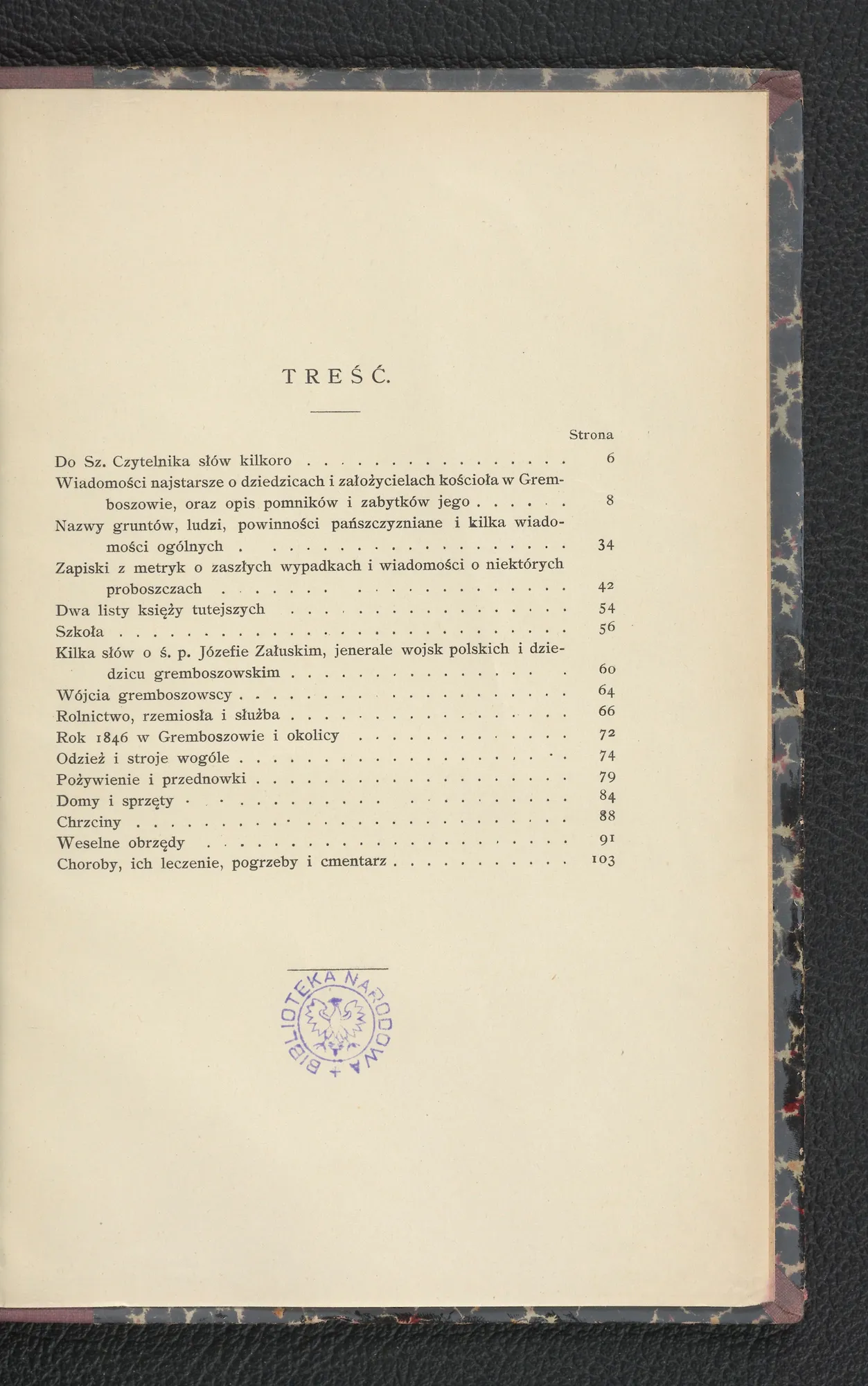 Spis treści Okruszyny z Gremboszowa — rozdziały monografii Bojki (1911)