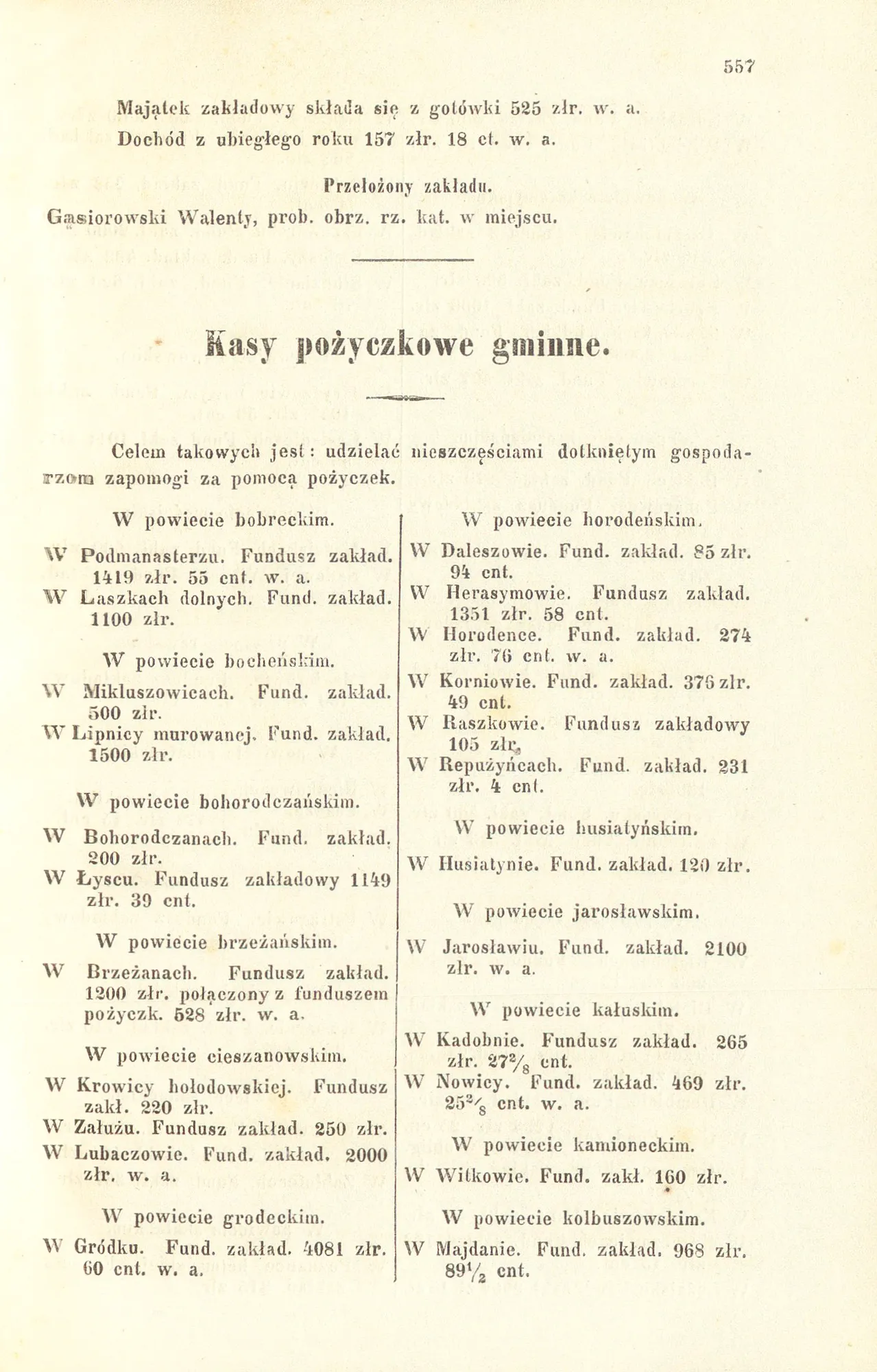 Szematyzm (1870), s. 557 — wykaz gminnych kas pożyczkowych (fragment)